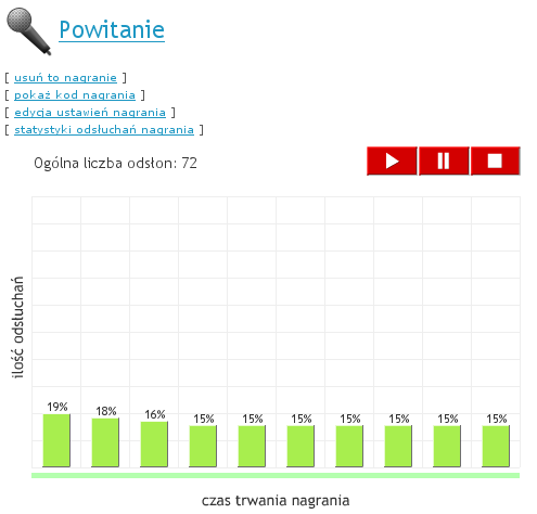 Skuteczne narzędzie usprawniające eBiznes eBiznes, skuteczny marketing, promocja strony